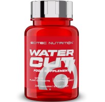 Water Cut